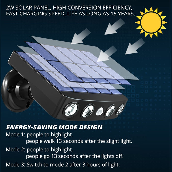 Poderosa luz Solar con Sensor de movimiento al aire libre, impermeable